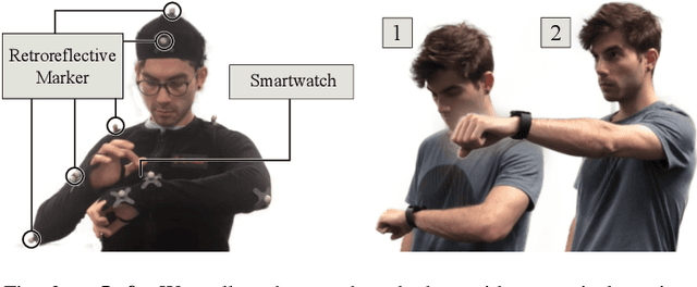 Figure 3 for Anytime, Anywhere: Human Arm Pose from Smartwatch Data for Ubiquitous Robot Control and Teleoperation