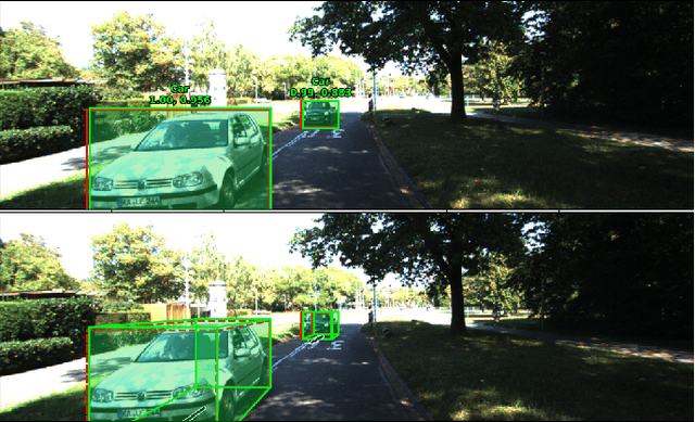 Figure 1 for Multi-level and multi-modal feature fusion for accurate 3D object detection in Connected and Automated Vehicles