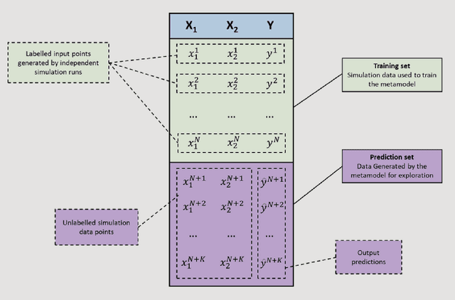 Figure 4 for NOSTROMO: Lessons learned, conclusions and way forward