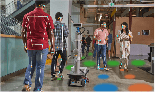 Figure 1 for Robots That Can See: Leveraging Human Pose for Trajectory Prediction
