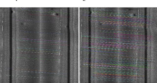 Figure 3 for A Fully-automatic Side-scan Sonar SLAM Framework