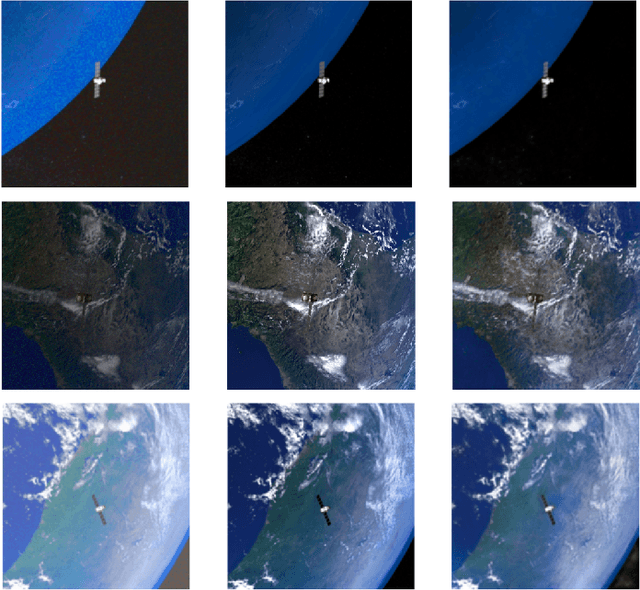 Figure 1 for Space Debris: Are Deep Learning-based Image Enhancements part of the Solution?