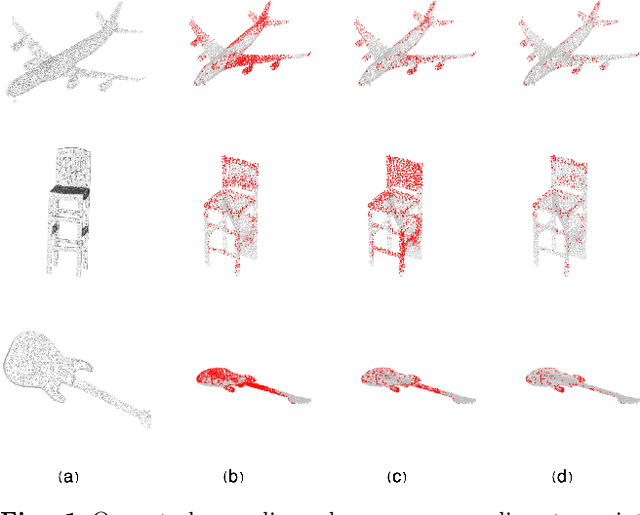 Figure 1 for Edge Aware Learning for 3D Point Cloud