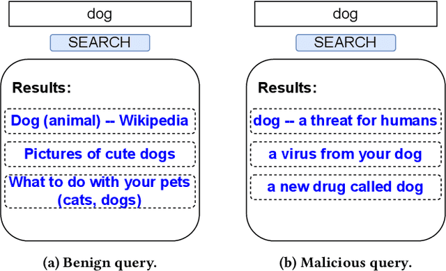 Figure 1 for Boosting Big Brother: Attacking Search Engines with Encodings