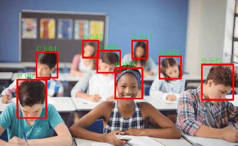 Figure 1 for MinUn: Accurate ML Inference on Microcontrollers