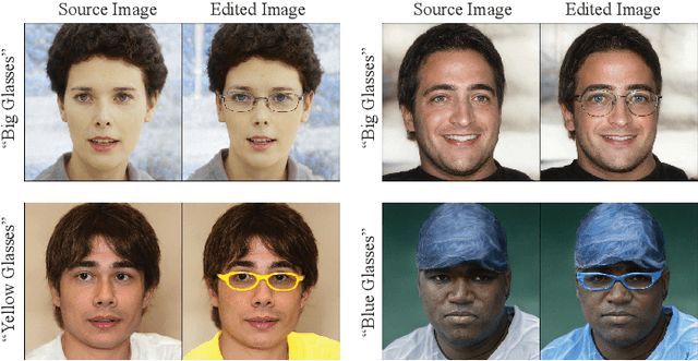 Figure 1 for Text-guided Eyeglasses Manipulation with Spatial Constraints