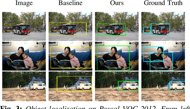 Figure 3 for Optical Flow boosts Unsupervised Localization and Segmentation