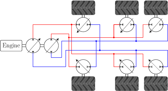 Figure 3 for Sim-to-real transfer of active suspension control using deep reinforcement learning