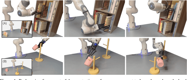 Figure 1 for Shelving, Stacking, Hanging: Relational Pose Diffusion for Multi-modal Rearrangement