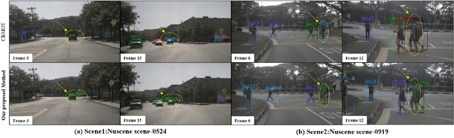 Figure 4 for Poly-MOT: A Polyhedral Framework For 3D Multi-Object Tracking
