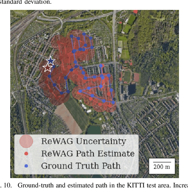 Figure 2 for Wide-Area Geolocalization with a Limited Field of View Camera in Challenging Urban Environments