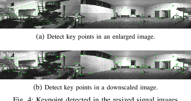 Figure 4 for LiDAR-Generated Images Derived Keypoints Assisted Point Cloud Registration Scheme in Odometry Estimation
