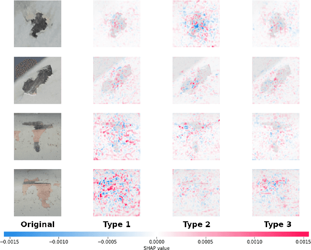 Figure 3 for Morphological Image Analysis and Feature Extraction for Reasoning with AI-based Defect Detection and Classification Models