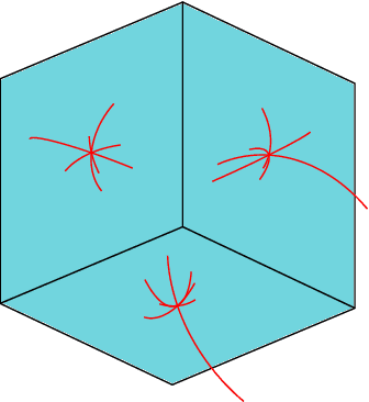 Figure 4 for Simulation of a first prototypical 3D solution for Indoor Localization based on Directed and Reflected Signals