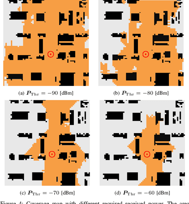 Figure 4 for PMNet: Robust Pathloss Map Prediction via Supervised Learning