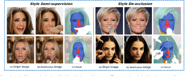 Figure 1 for Mask-FPAN: Semi-Supervised Face Parsing in the Wild With De-Occlusion and UV GAN