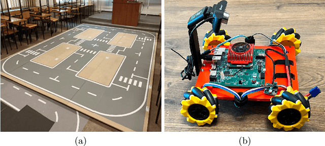 Figure 1 for Implementation of a perception system for autonomous vehicles using a detection-segmentation network in SoC FPGA