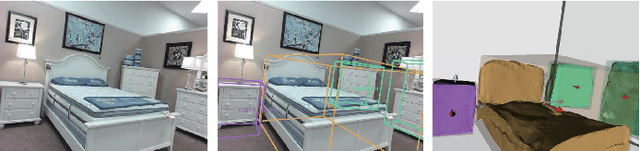 Figure 1 for Explicit3D: Graph Network with Spatial Inference \\for Single Image 3D Object Detection
