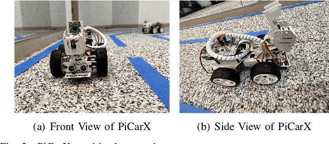 Figure 2 for Non-Intrusive Driver Behavior Characterization From Road-Side Cameras