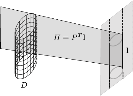 Figure 1 for Robust and Accurate Cylinder Triangulation