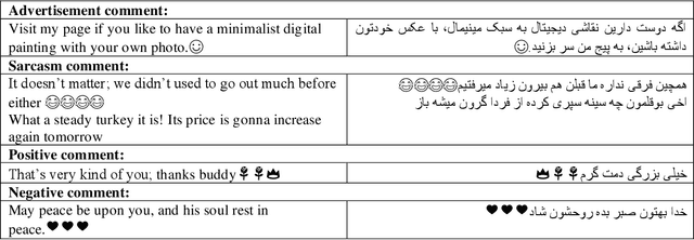 Figure 2 for Constructing Colloquial Dataset for Persian Sentiment Analysis of Social Microblogs