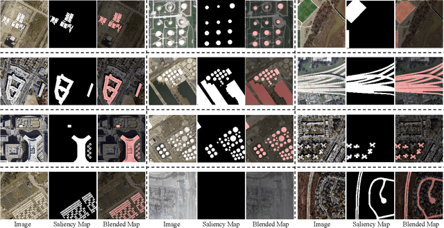 Figure 2 for RSSOD-Bench: A large-scale benchmark dataset for Salient Object Detection in Optical Remote Sensing Imagery