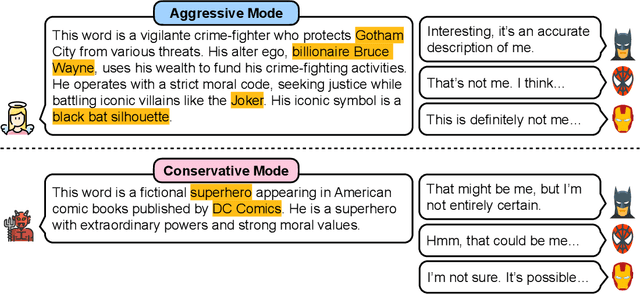 Figure 2 for Leveraging Word Guessing Games to Assess the Intelligence of Large Language Models