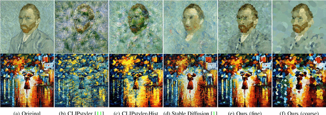 Figure 2 for Controlling Geometric Abstraction and Texture for Artistic Images