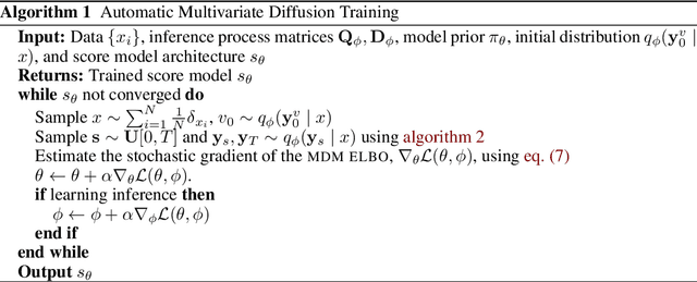 Figure 1 for Where to Diffuse, How to Diffuse, and How to Get Back: Automated Learning for Multivariate Diffusions
