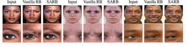 Figure 2 for SARGAN: Spatial Attention-based Residuals for Facial Expression Manipulation