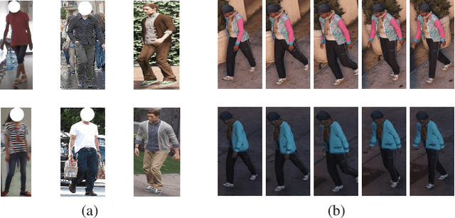 Figure 1 for A Benchmark of Video-Based Clothes-Changing Person Re-Identification