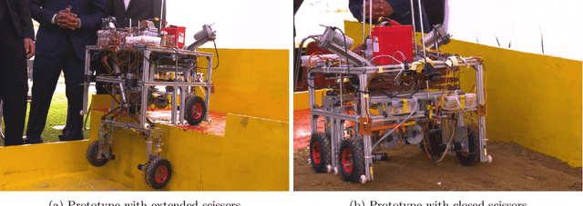 Figure 3 for Design of an All-Purpose Terrace Farming Robot