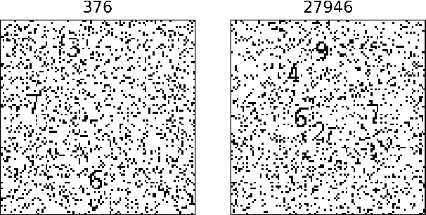Figure 2 for SPARLING: Learning Latent Representations with Extremely Sparse Activations