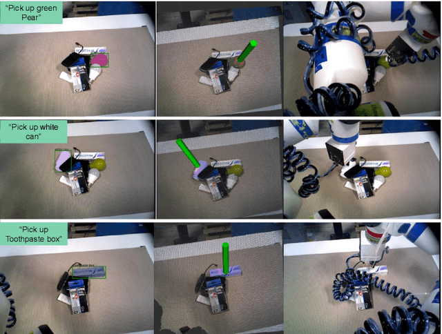Figure 3 for Sim-Suction: Learning a Suction Grasp Policy for Cluttered Environments Using a Synthetic Benchmark