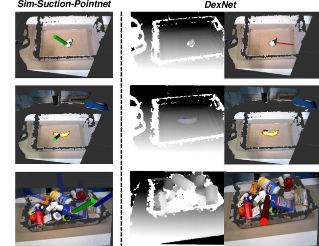 Figure 4 for Sim-Suction: Learning a Suction Grasp Policy for Cluttered Environments Using a Synthetic Benchmark