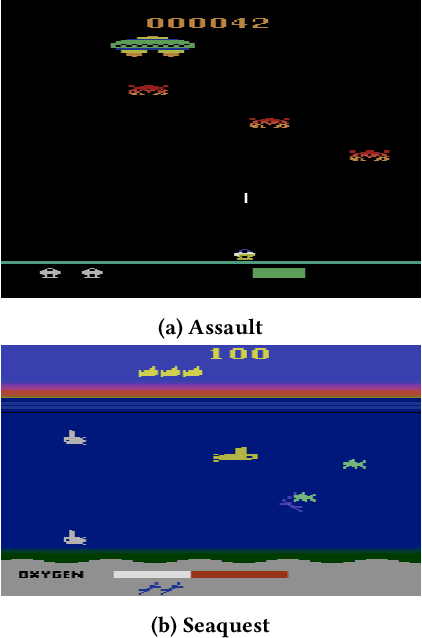 Figure 3 for Approximate Shielding of Atari Agents for Safe Exploration