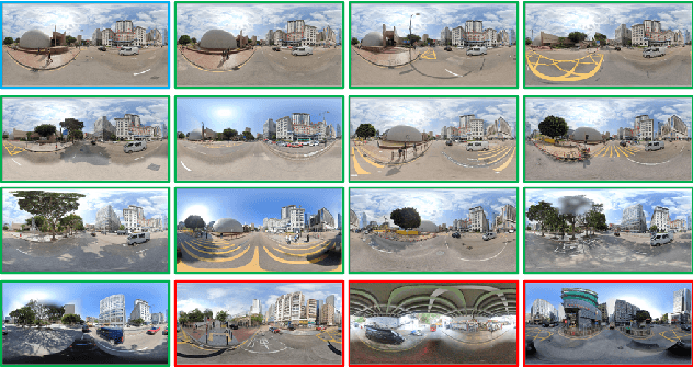 Figure 4 for 3D reconstruction of spherical images: A review of techniques, applications, and prospects