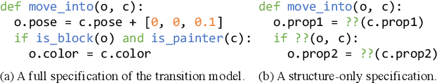 Figure 3 for PDSketch: Integrated Planning Domain Programming and Learning