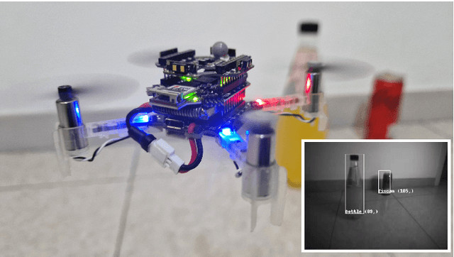 Figure 1 for Bio-inspired Autonomous Exploration Policies with CNN-based Object Detection on Nano-drones