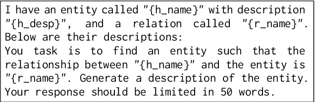 Figure 2 for KERMIT: Knowledge Graph Completion of Enhanced Relation Modeling with Inverse Transformation