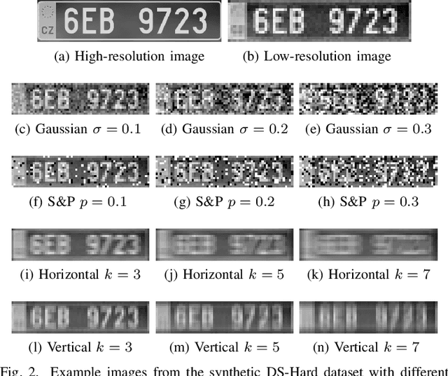 Figure 2 for Benchmarking Probabilistic Deep Learning Methods for License Plate Recognition