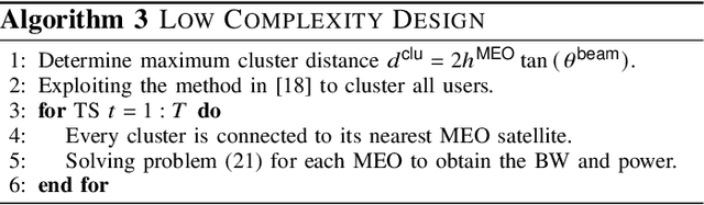 Figure 2 for Large-Scale Beam Placement and Resource Allocation Design for MEO-Constellation SATCOM