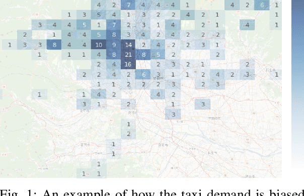 Figure 1 for Privacy-Preserving Taxi-Demand Prediction Using Federated Learning