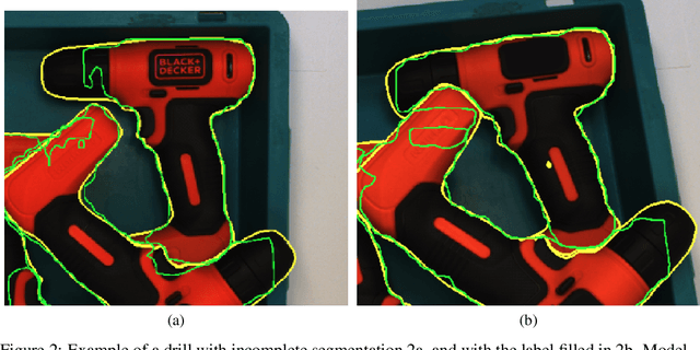 Figure 2 for Explaining Explainability: Towards Deeper Actionable Insights into Deep Learning through Second-order Explainability