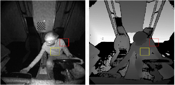 Figure 1 for Achieving RGB-D level Segmentation Performance from a Single ToF Camera