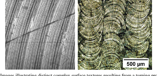 Figure 1 for Learning graph-Fourier spectra of textured surface images for defect localization