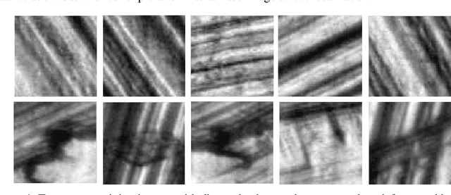 Figure 4 for Learning graph-Fourier spectra of textured surface images for defect localization