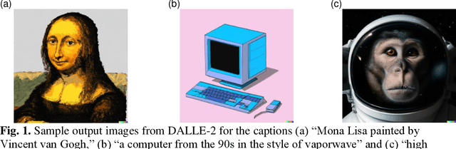 Figure 1 for Imitation versus Innovation: What children can do that large language and language-and-vision models cannot (yet)?