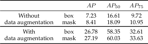 Figure 4 for BiofilmScanner: A Computational Intelligence Approach to Obtain Bacterial Cell Morphological Attributes from Biofilm Image