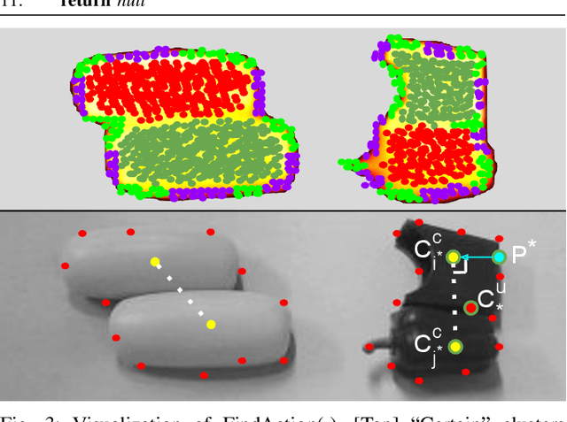 Figure 4 for RISeg: Robot Interactive Object Segmentation via Body Frame-Invariant Features